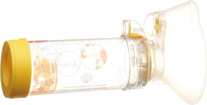 Produktbild Sandoz Plus Flow-Vu