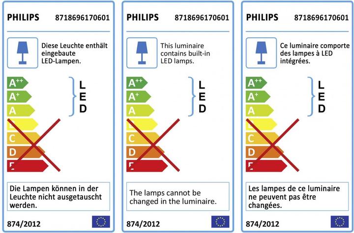Energie-Label Philips Hue Econic Basis (1150 lm, IP44)