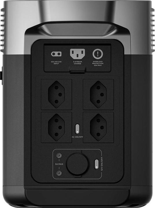 Actual product image EcoFlow Delta 2 (CH version) (1024 Wh, 12 kg)