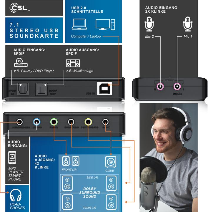 Actual product image CSL external USB sound card, 7.1 surround sound, stereo audio adapter, for PC - Win 10, 11 (USB)