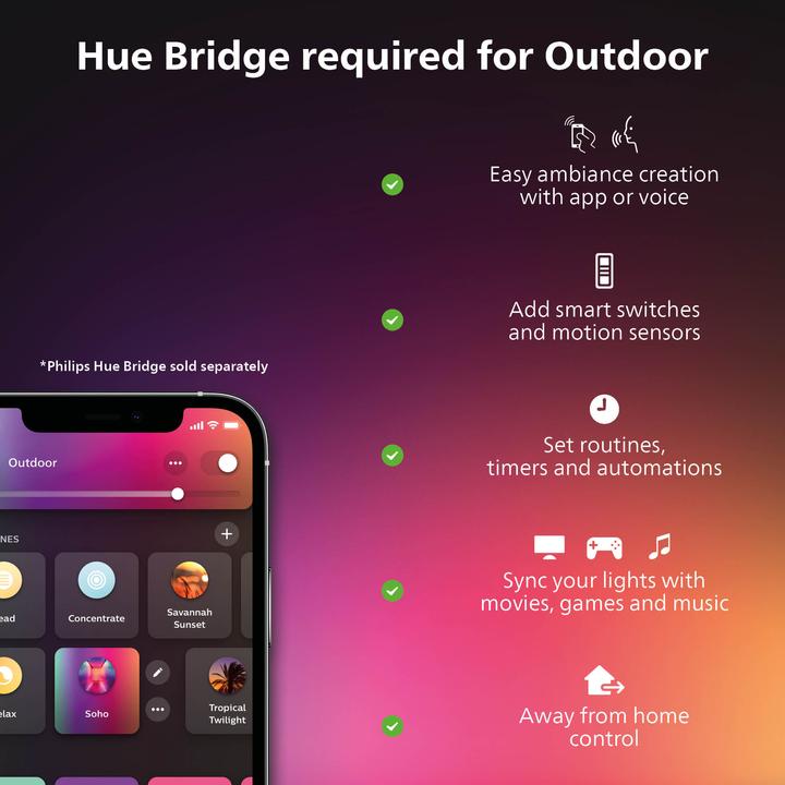 Actual product image Philips Hue White & Colour Ambiance Dymera (1020 lm, IP44)