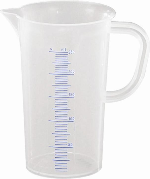 Measuring cups