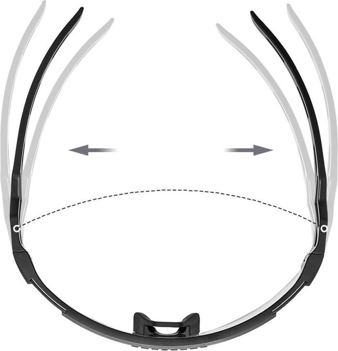 Produktbild Rockbros Polarized Cycling Glasses with UV Protection and Corrective Insert - White (Schwarz)