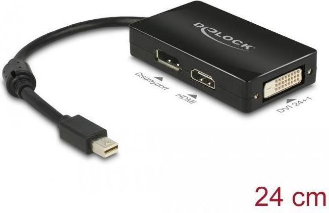Actual product image Delock Mini DP closed (DP, DVI, HDMI, 16.16 cm)