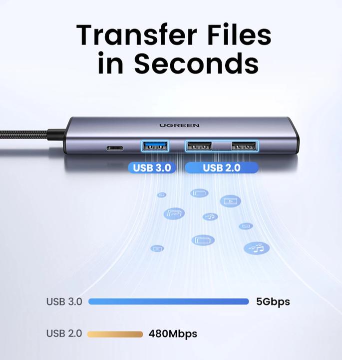 Immagine prodotto Ugreen Adapteris Hub CM478 (USB-C, 5 Porti)