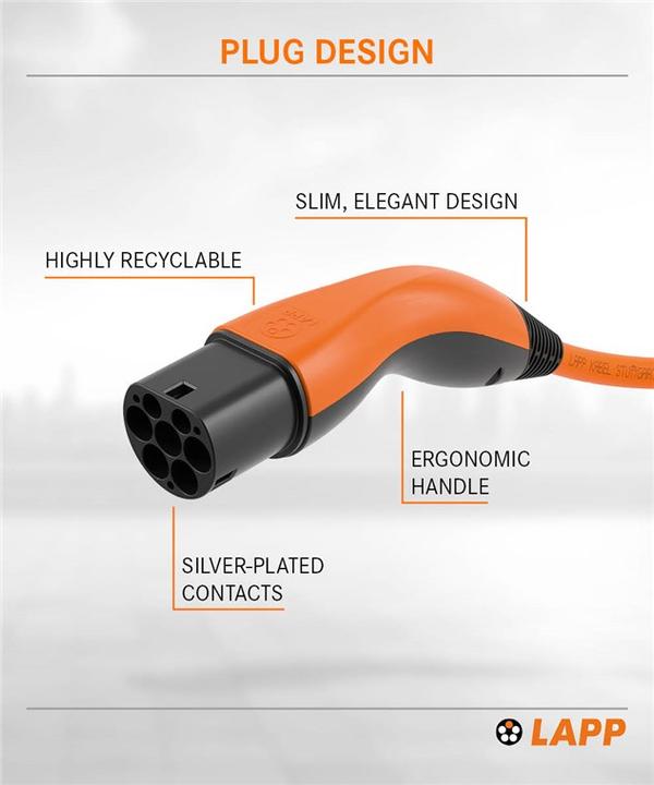 Actual product image Lapp Mobility Spiral charging cable (Type 2, 11 kW, 20 A, 5 m)