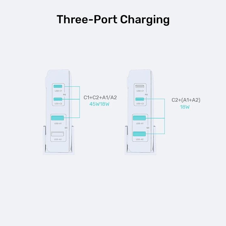 Actual product image Unitek ŁADOWARKA BIURKOWA GAN 70W 2XUSB-A 2XUSB-C (70 W)