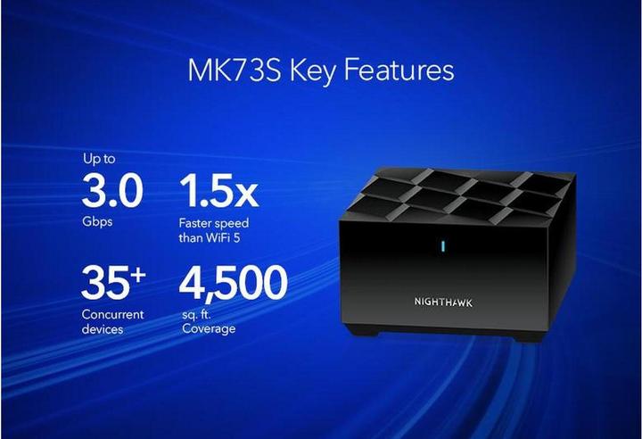 Image du produit Netgear Nighthawk MK73S