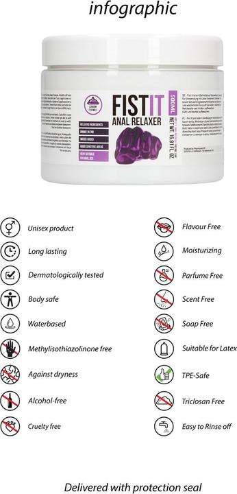Actual product image Shots Fist It Anal Relaxer (500 ml)