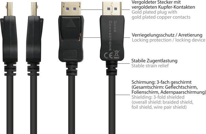 Actual product image Good Connections DisplayPort - DisplayPort (0.50 m, DisplayPort)