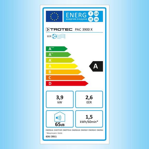 Energie-Label Trotec PAC 3900 X (52 m², 13300 BTU/h)