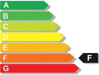 Energie-Label Z-Licht Decken- und Wandleuchte, Meblanco LED 12W 4000K PC 1000lm (1000 lm)