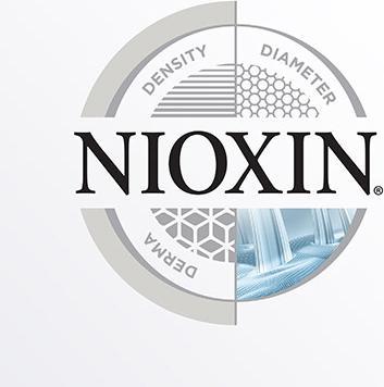 Actual product image Nioxin Deep Protect Density (150 ml)