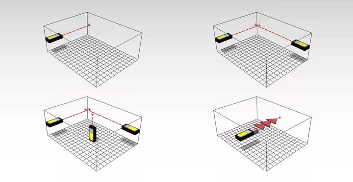 Image du produit Stabila Télémètre laser LD 250 BT (50 m, 635 nm)