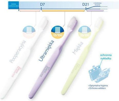 Produktbild Elgydium Toothbrush for sensitive teeth and oral cavity 20/100 (1 x)