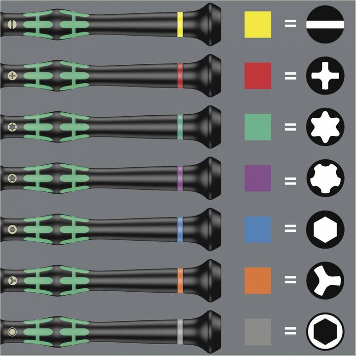 Immagine prodotto Wera 2050/6 Rack (Viti con testa a intaglio, Torx Plus, Fessura croce Phillipps (PH))