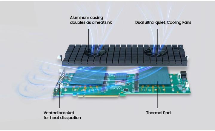 Produktbild HighPoint Rocket 1508 8x M.2 Port to PCIe 4.0 x16 NVMe HBA C