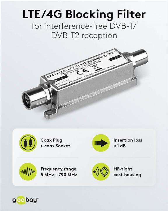 Immagine prodotto Goobay Filtro di blocco LTE/4G Coax maschio - Coax femmina (Amplificatore)