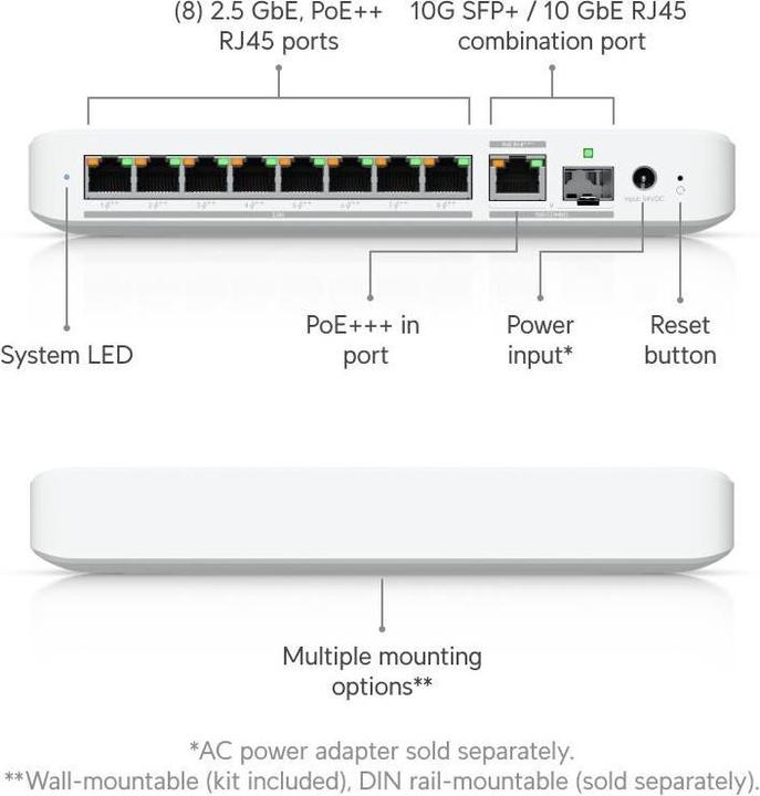 Produktbild Ubiquiti USW-Flex-2.5G-8-PoE Switch 8x2,5Gbit POE+/1x10Gbit (9 Ports)