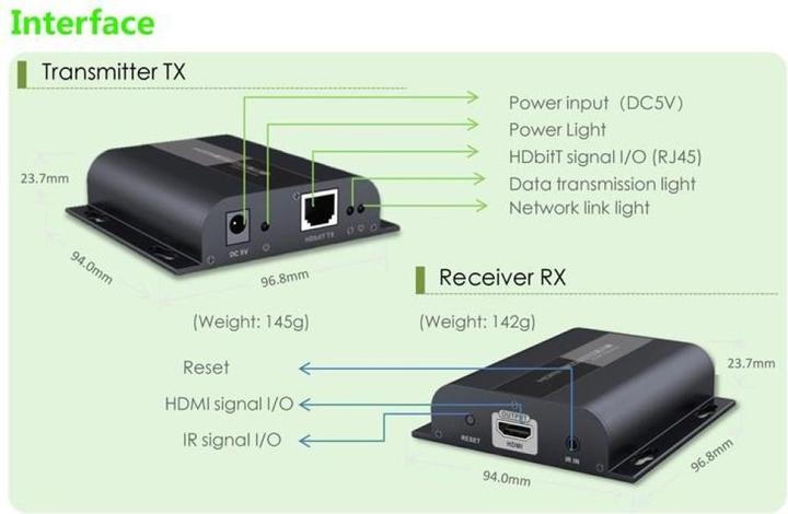 Produktbild EFB Elektronik TECHLY HDBitT HDMI Extender Set Sender und Empfaenger ueber IP ueber Netzwerkabel Cat5/5e/6 bis 8...