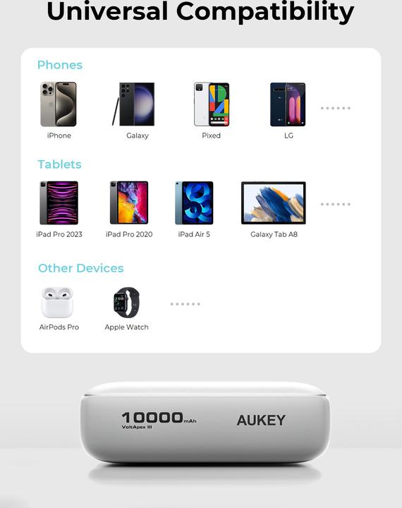 Actual product image Aukey Spark Mini (10000 mAh, 20 W, 37 Wh)