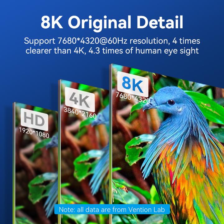 Image du produit Vention Câble HDMI-A 8K 3m ALGLI (Bleu) (1 m, HDMI)