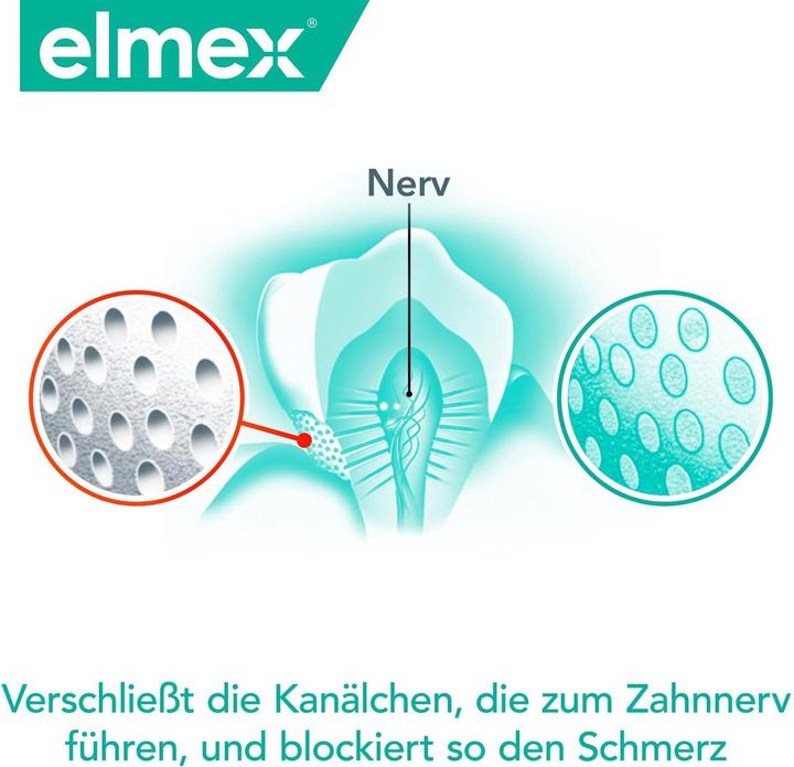 Image du produit Elmex Sensitive Professional (400 ml, Bains de bouche)
