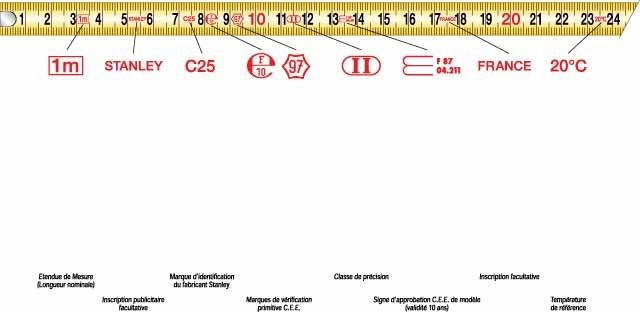 Produktbild Stanley Rollmeter Fat Max 5 m breites (Metrisch)