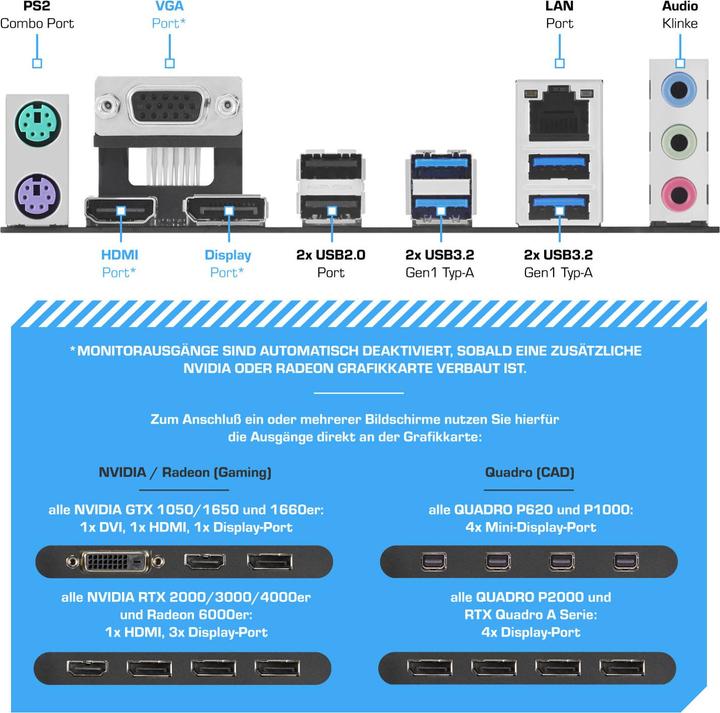 Produktbild Kiebel Panorama 11 (Intel Core i9-11900KF, 32 GB, 1000 GB, GeForce RTX 4060 Ti)