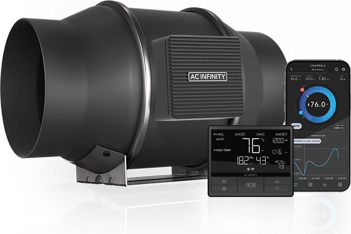 Immagine prodotto AC Infinity Cloudline T6 (32 dB)