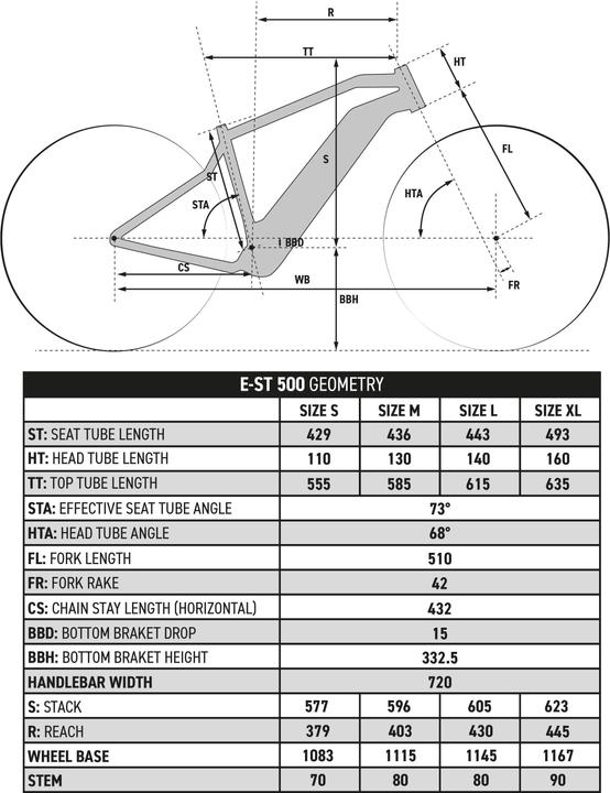 Actual product image Rockrider E-ST 500 (42.90 cm)