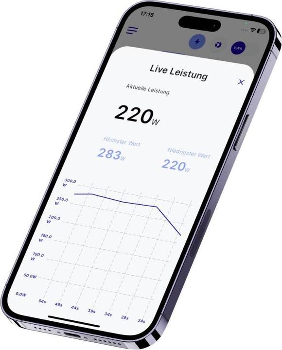 Productafbeelding IOmeter Energiekosten-Messgerät-Zubehör mit App-Steuerung