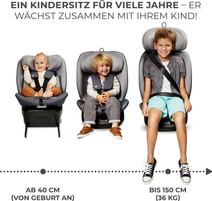 Immagine prodotto KinderKraft I-Grow (Reboarder, ECE R129/i-Size Standard)