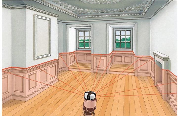 Actual product image Laserliner Cross Line Laser IQ