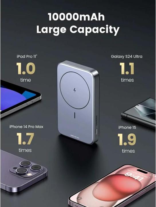 Image du produit Ugreen Chargeur sans fil (10000 mAh, 20 W, 37 Wh)