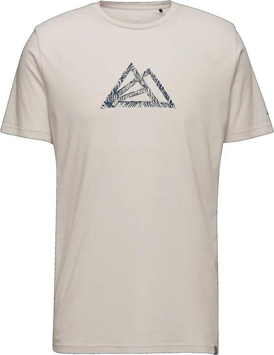 Radys R5 Mint Chalk (M)
