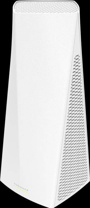 Immagine prodotto MikroTik Pubblico (867 Mbit/s)