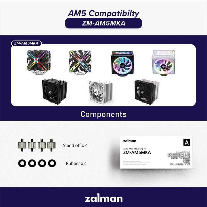 Actual product image Zalman ZM-AM5MKA AMD Mounting Kit