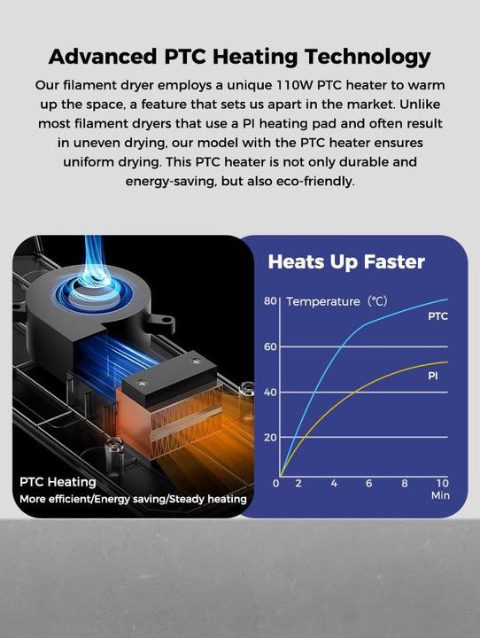 Produktbild Creality Space Filament Trockner (Zubehör)