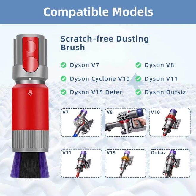 Immagine prodotto MU Classic Spazzola antigraffio per Dyson V10, V11, V12, V15, Gen5detect Absolute