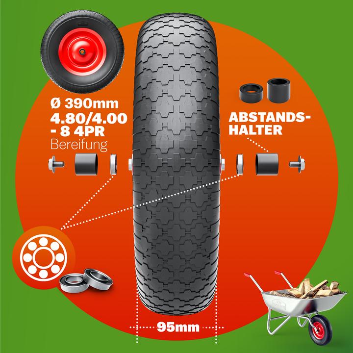Immagine prodotto Gardebruk Ruota per carriola in PU