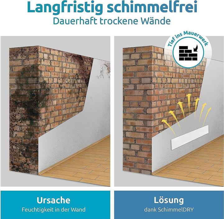 Produktbild Technaxx Heizkörper Schimmel Dry M2 Erweiterungs-Set (55 W)