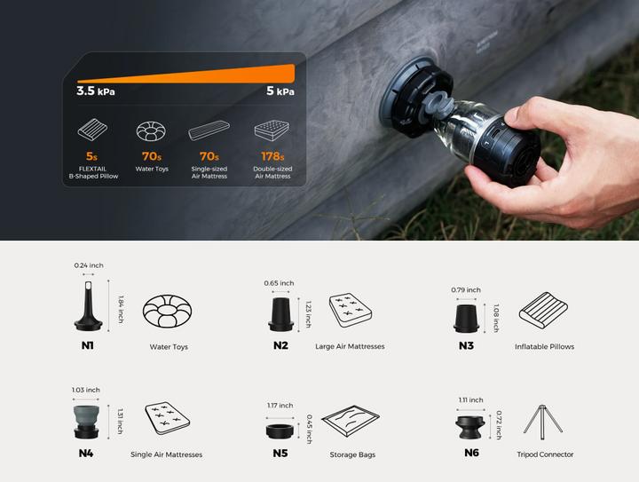 Actual product image Flextailgear Max Pump 3 Whi