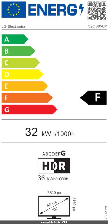 Etichetta energetica LG Monitor UltraGear OLED 32GS95UV-B (3840 x 2160 pixel, 31.46")
