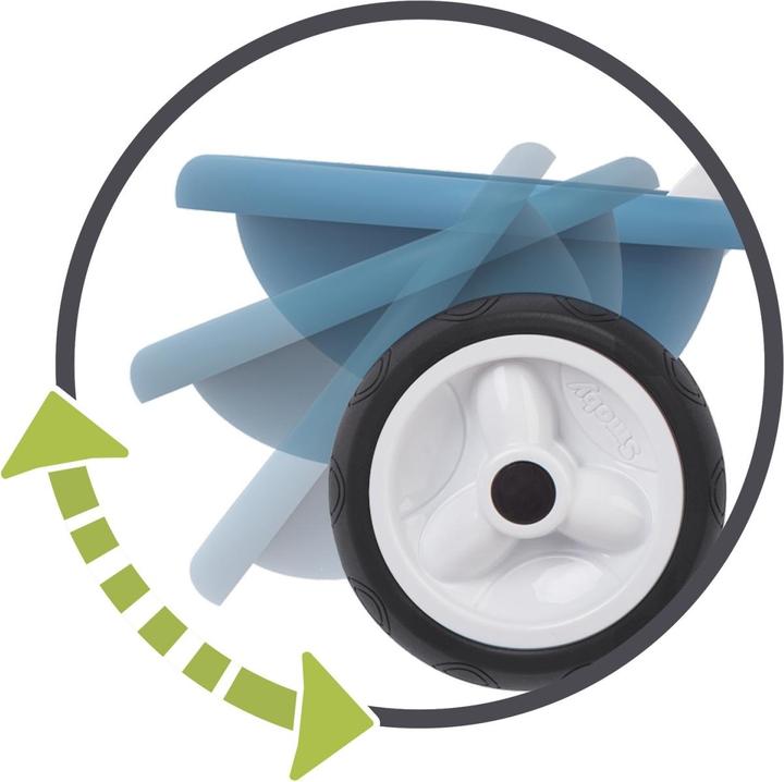 Produktbild Smoby Be Move Dreirad Blau