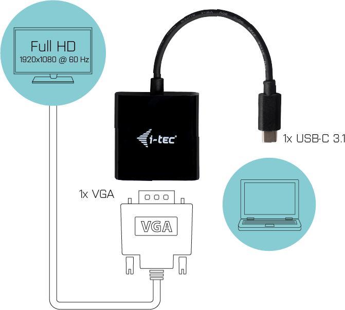 Produktbild i-tec C31VGA60HZP (VGA, 4.50 cm)