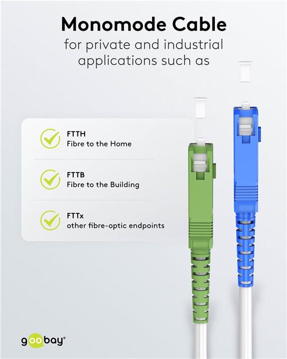 Produktbild Goobay Glasfaserkabel FTTH, Singlemode OS2 White, weiss Simplex, 30 m (S/UTP, CAT6, 30 m)