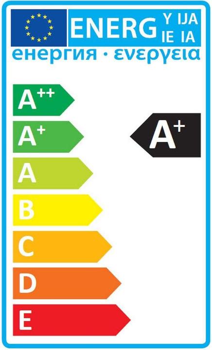 Energie-Label Philips Hue Fair Basis BT (3000 lm)