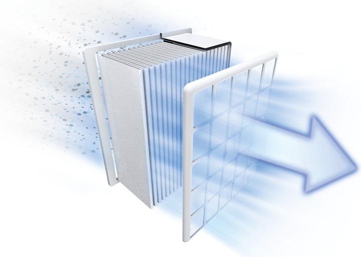 Immagine prodotto Bosch Hausgeräte HEPA Filter