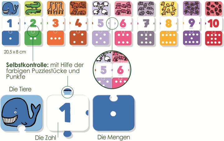 Immagine prodotto Jumbo Imparo i numeri (Tedesco)
